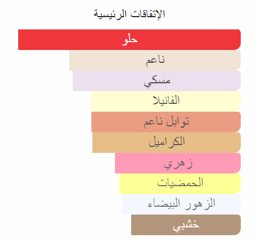 212 سيكسي